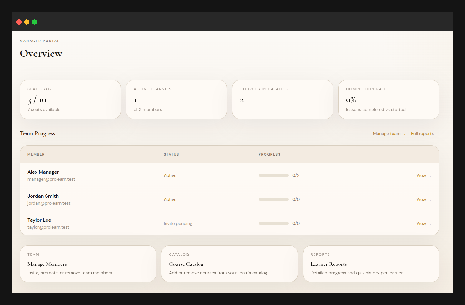 Manager dashboard showing team progress and course overview